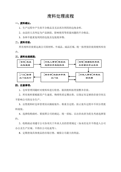 废料处理流程