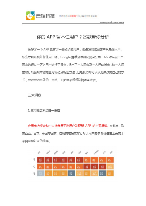 你的APP留不住用户？谷歌帮你分析