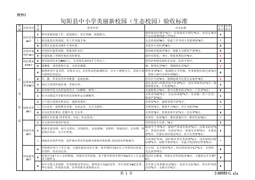 美丽新校园(生态书香文明平安和谐)验收标准