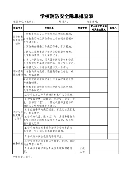 学校消防安全隐患排查表