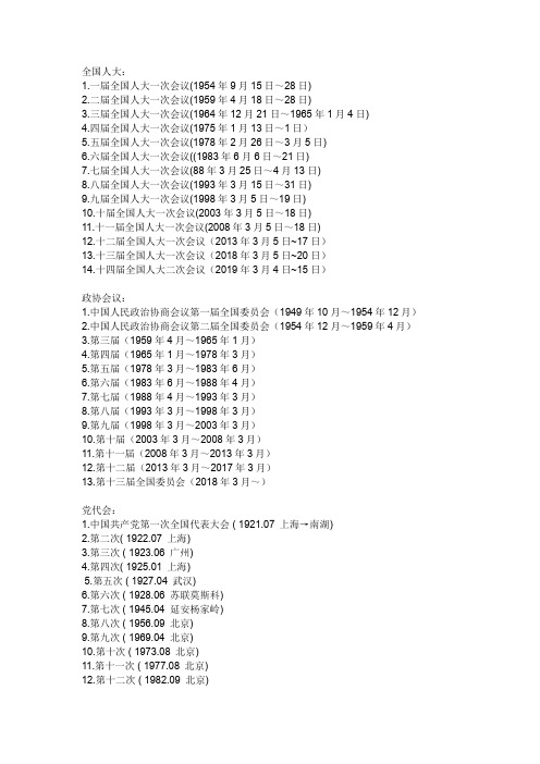 历年国家会议召开时间