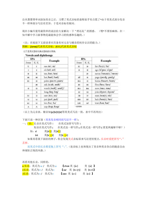 音标入门不得不看：英美音标初步区分