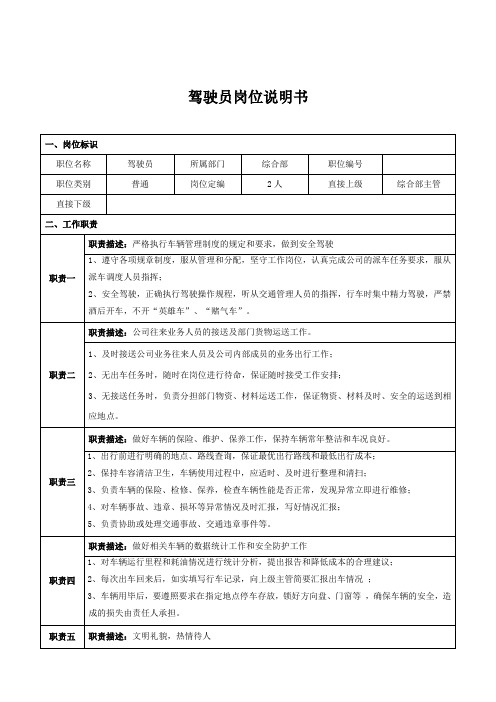 驾驶员岗位职责说明书