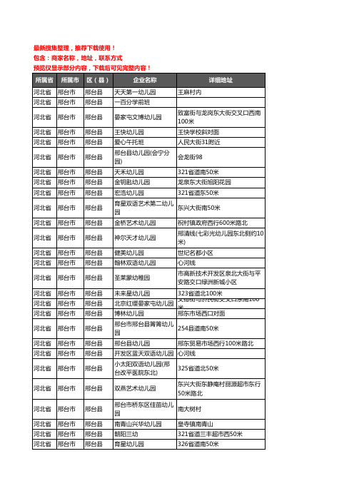 新版河北省邢台市邢台县幼儿园企业公司商家户名录单联系方式地址大全120家