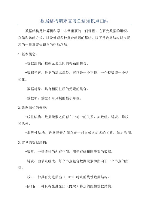 数据结构期末复习总结知识点归纳