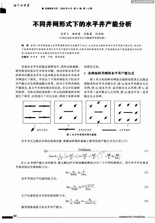 不同井网形式下的水平井产能分析