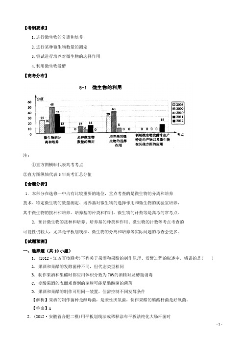 高考生物 考点预测分析 微生物的利用(含解析)新人教版