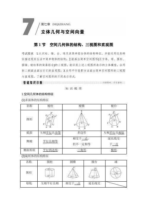 2021人教A版高考数学总复习《空间几何体的结构、三视图和直观图》