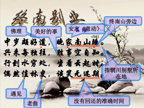 山水田园 古诗鉴赏 意境意象 赏析讲解 演讲精选课件