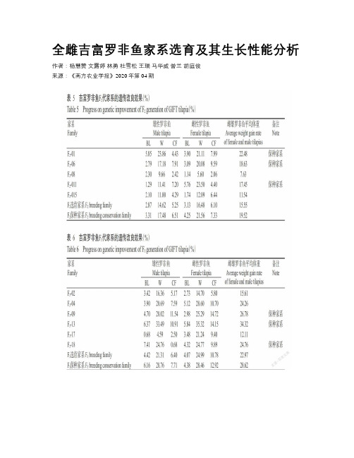 全雌吉富罗非鱼家系选育及其生长性能分析 