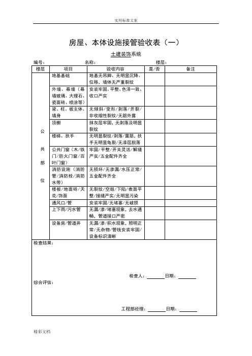 物业的承接查验表格