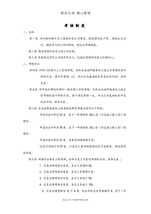 公司员工绩效考核制度