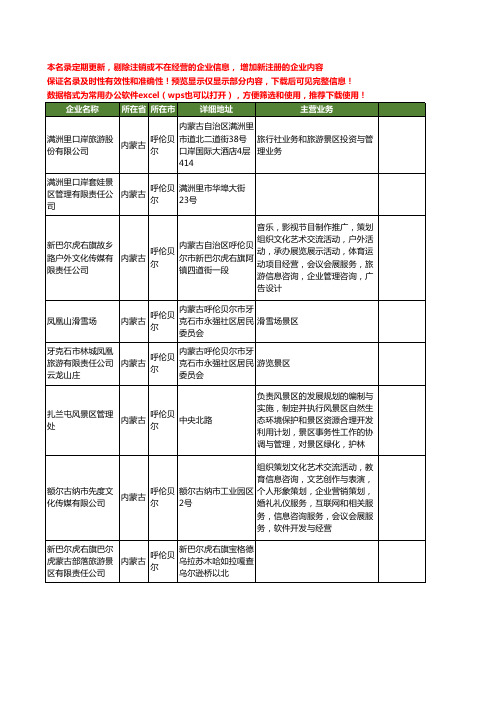 新版内蒙古省呼伦贝尔景区工商企业公司商家名录名单联系方式大全16家