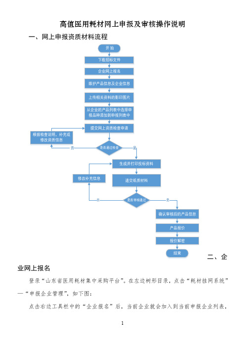 高值医用耗材网上申报及审核操作说明