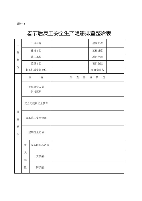 春节后复工安全生产隐患排查整治表