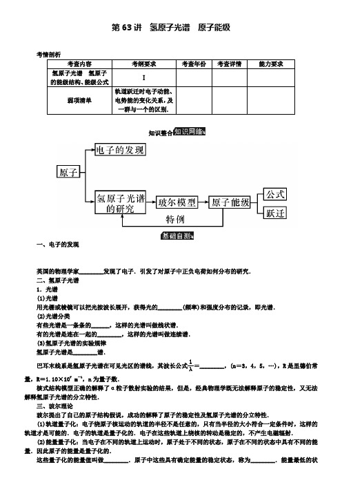 (江苏专版)2019年高考物理总复习第63讲氢原子光谱原子能级讲义