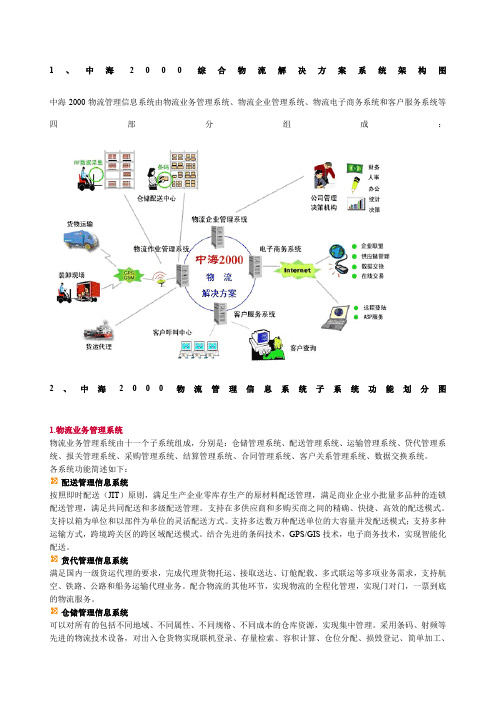 综合物流解决方案系统架构图