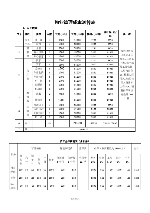 物业管理成本测算表参考word