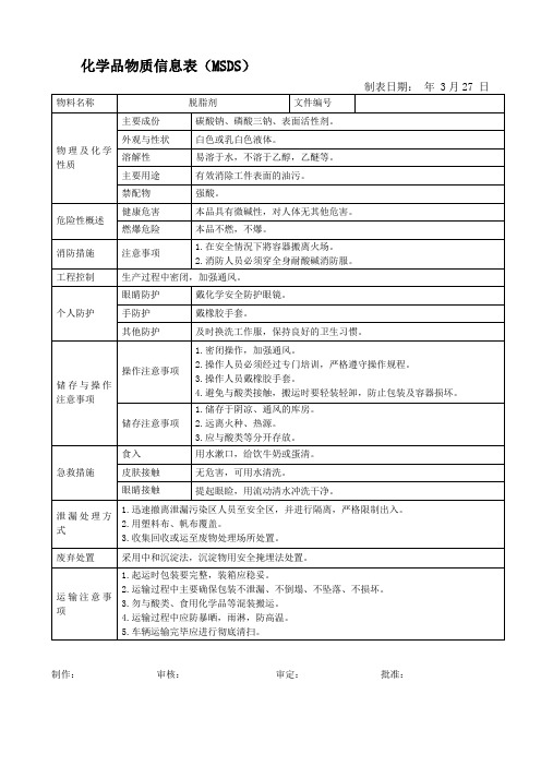 02J03017-2014脱脂剂 化学品物质信息表(MSDS)