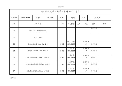 零件加工实用工艺卡片汇总情况