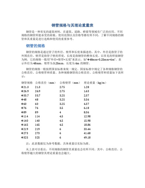 钢管规格与其理论重量表