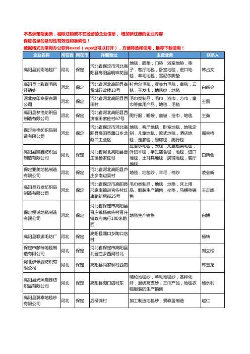 2020新版河北省保定地毯工商企业公司名录名单黄页联系方式大全202家