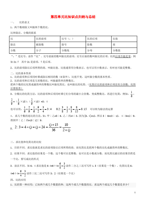 上城区一小六年级数学上册四比和按比例分配知识点总结西师大版