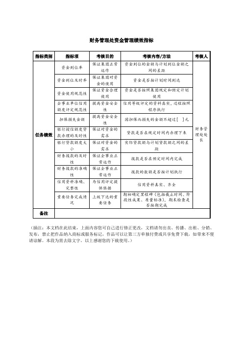 财务管理处资金管理绩效指标