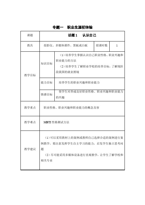 《就业与创业指导》教(学)案_专题一_职业生涯初体验_(2017最新版_全国职业院校通用教材)