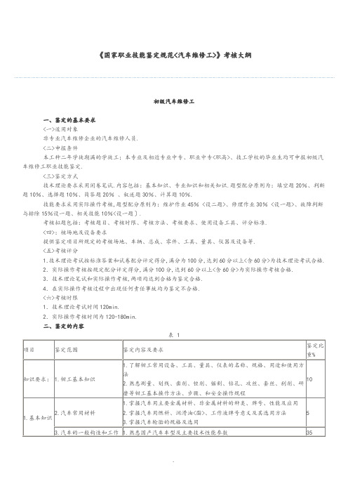 《国家职业技能鉴定规范方案[汽车维修工]》考核大纲