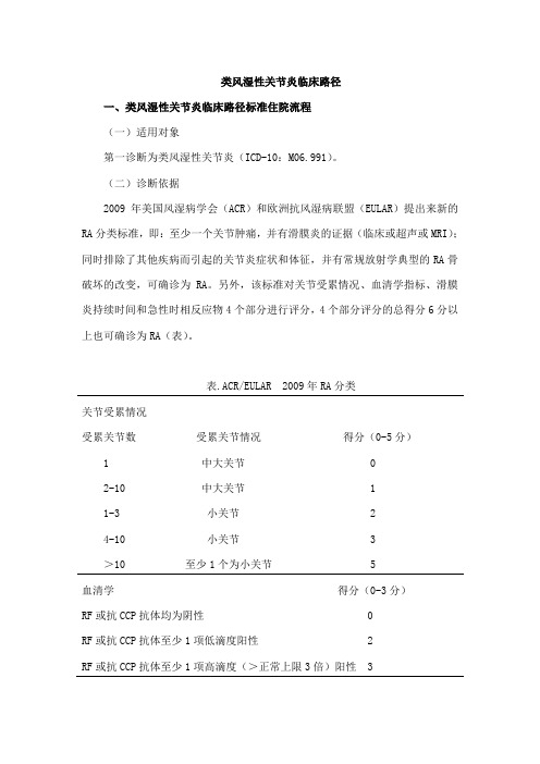 风湿性关节炎临床路径