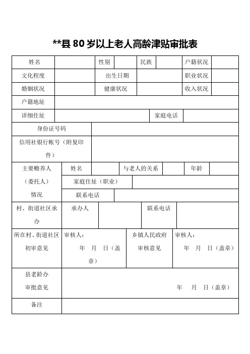 XX县80岁以上老人高龄津贴审批表【模板】