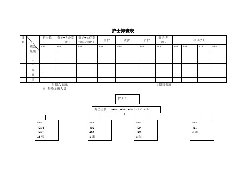 护士排班表