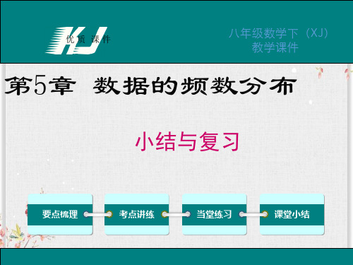 湘教版八年级数学下册课件-小结与复习5