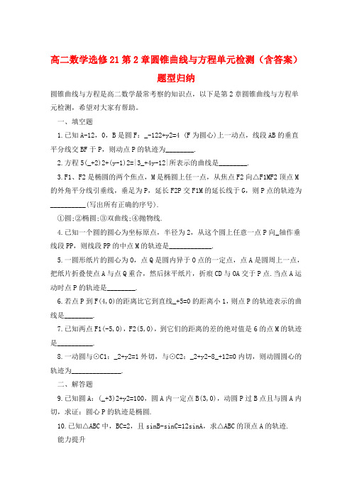 高二数学选修21第2章圆锥曲线与方程单元检测(含答案)题型归纳  