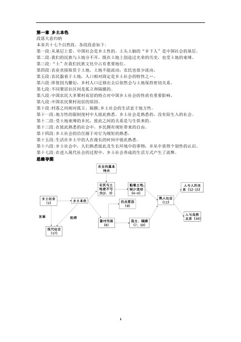 统编版高中语文必修上册《乡土中国》  思维导图1-9