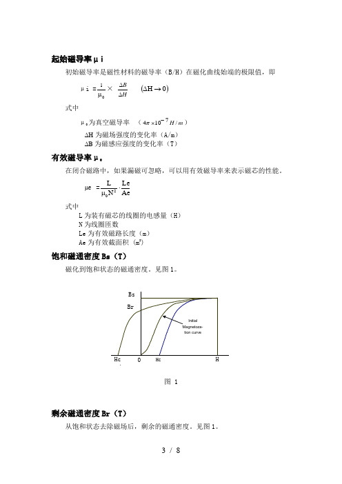 起始磁导率i