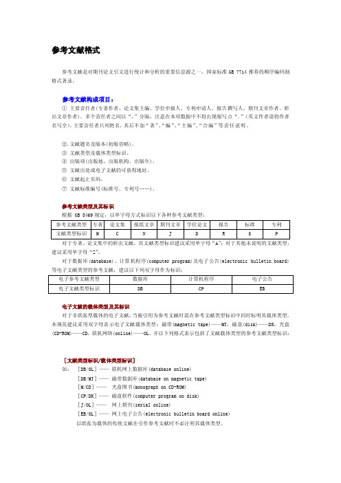 [指南]参考文献国家标准