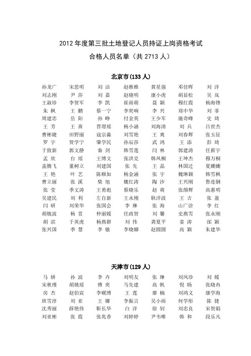 2012年度第三批土地登记人员持证上岗资格考试