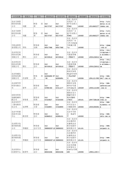 北京财务经理通讯录表