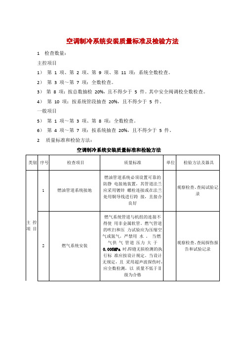 空调制冷系统安装质量标准及检验方法 