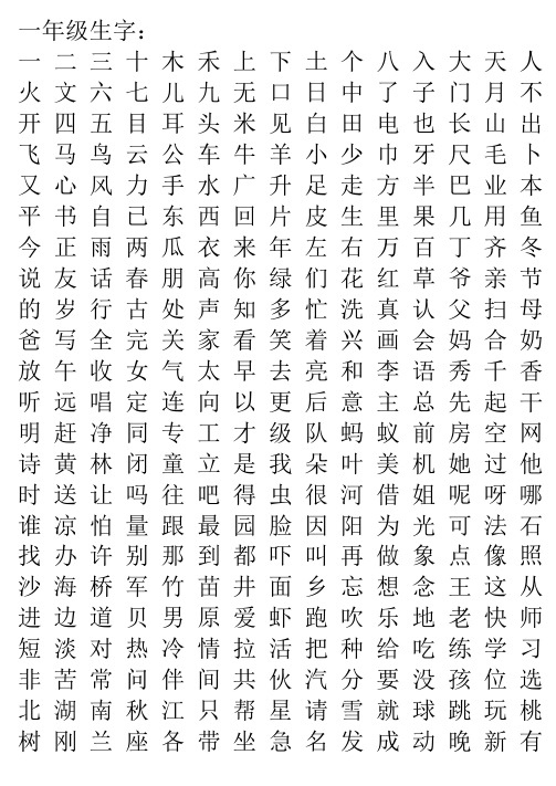 小学需要掌握的汉字