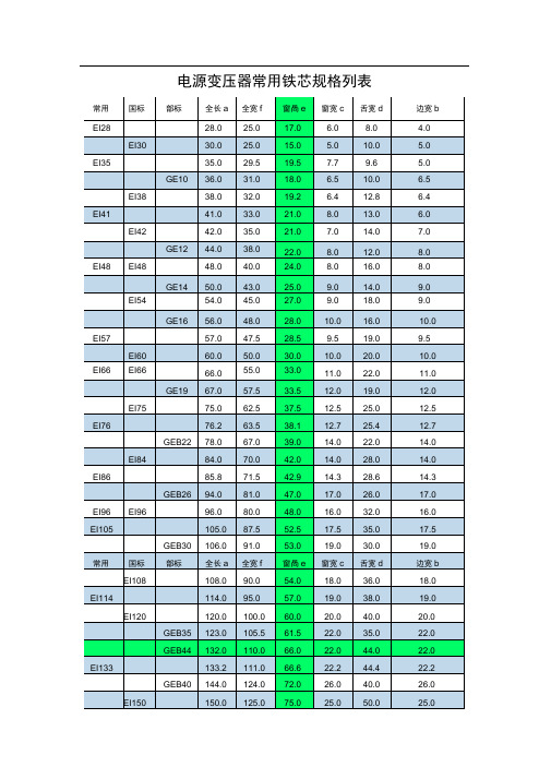 电源变压器铁芯规格表