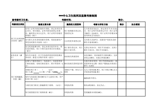 死因监测考核细则