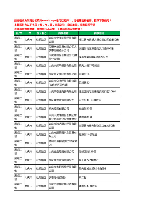 2020新版黑龙江省大庆市让胡路区商贸有限公司工商企业公司商家名录名单黄页联系电话号码地址大全54家