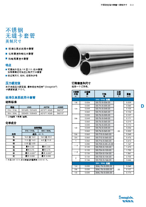 不锈钢无缝卡套管, 英制尺寸 (MS-01-153-SCSC4, R12)