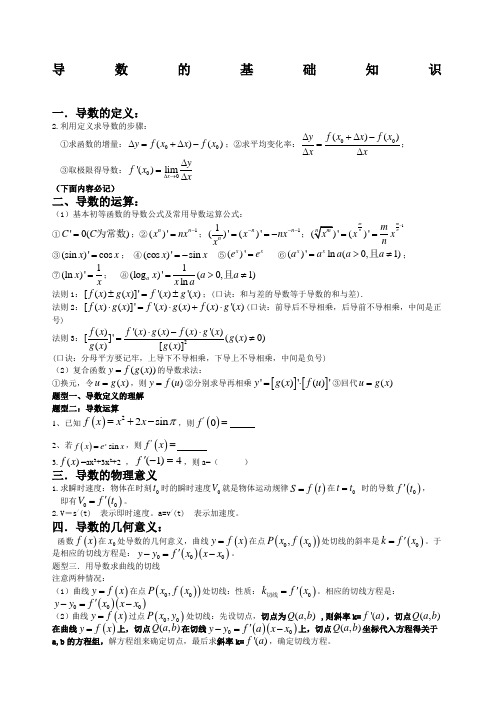 导数知识点各种题型归纳方法总结