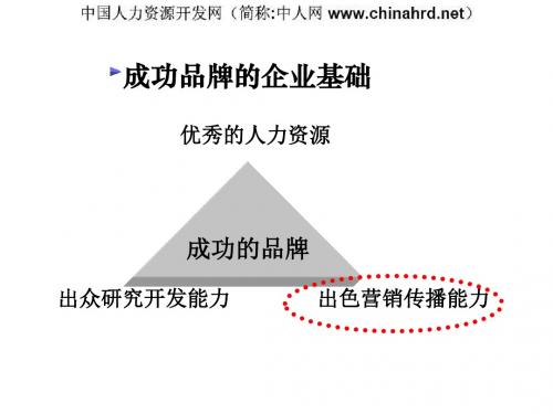 某国内知名食品企业-王牌动力营销特训营-技巧1汇总