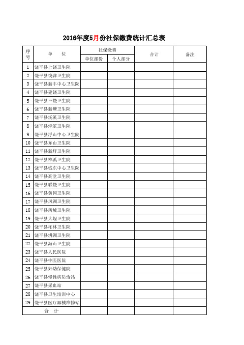 2016年度5月份各单位社保缴费统计表