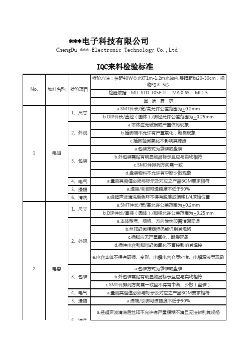 IQC来料检验标准